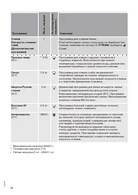 Страница 28
