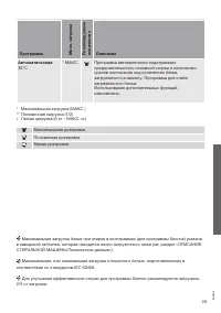 Страница 29