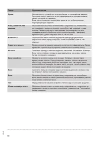 Страница 56