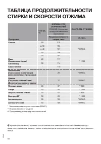 Страница 58
