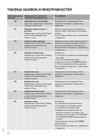 Страница 42
