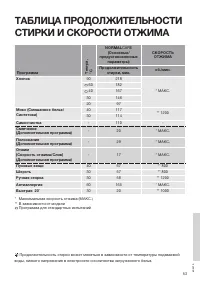Страница 53
