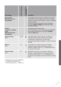 Страница 27