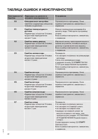 Страница 42