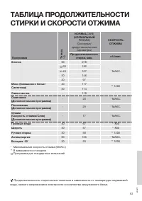 Страница 53