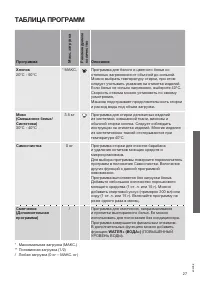 Страница 27