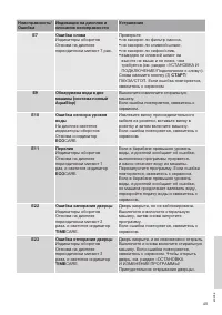 Страница 45