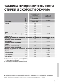 Страница 55