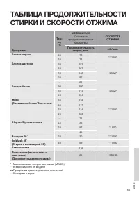 Страница 65