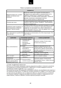 Страница 22