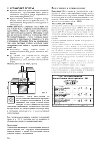 Страница 30