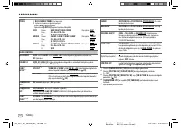 Страница 54