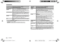 Страница 106