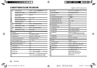 Страница 112