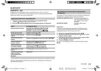 Страница 131