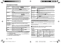 Страница 134