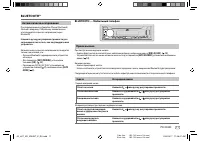 Страница 105