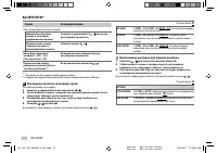 Страница 106