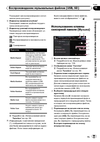 Страница 89
