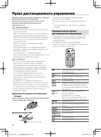 Страница 96