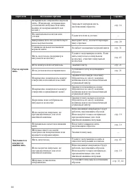 Страница 70