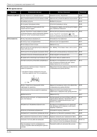 Страница 118
