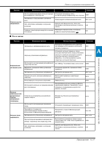 Страница 135