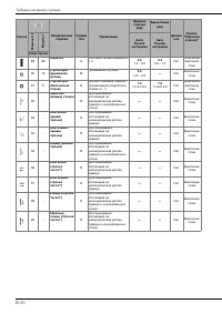 Страница 58
