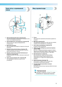 Страница 13