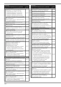 Страница 222