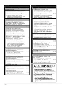 Страница 224