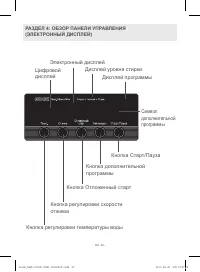 Страница 32