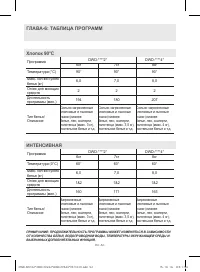 Страница 52