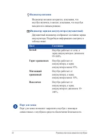 Страница 22