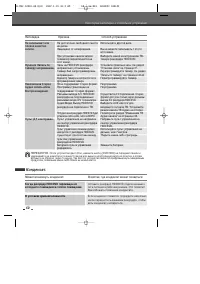 Страница 61