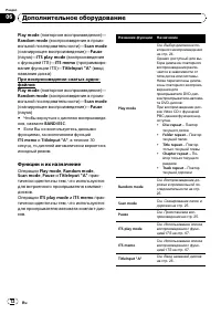 Страница 72