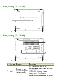 Страница 14