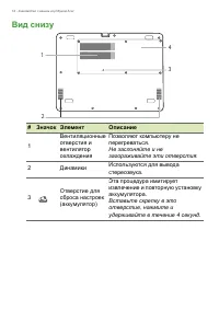 Страница 14
