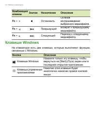 Страница 18