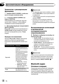 Страница 52