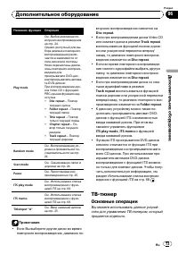Страница 73