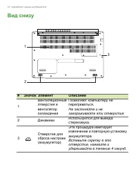 Страница 14