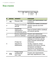 Страница 14