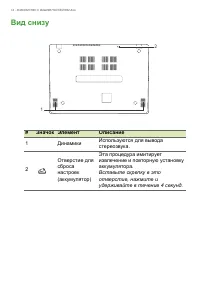 Страница 14