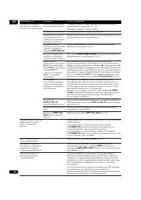 Страница 56