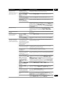 Страница 57
