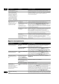 Страница 60