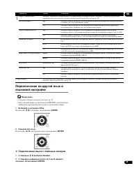 Страница 43