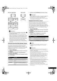 Страница 53