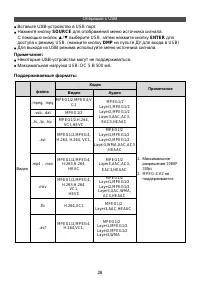 Страница 32